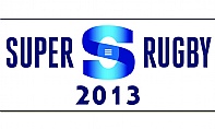 Super Rugby 2012 Results Analysis