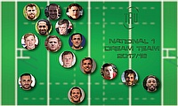 TRU's National 1 Team of the Year 2017/18