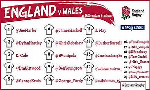 England team to face Wales