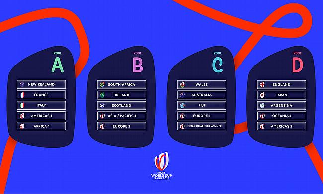 Who has qualified for the 2023 Rugby World Cup so far?